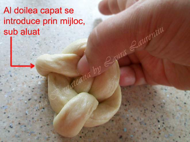 Cum sa faci acasa painici 